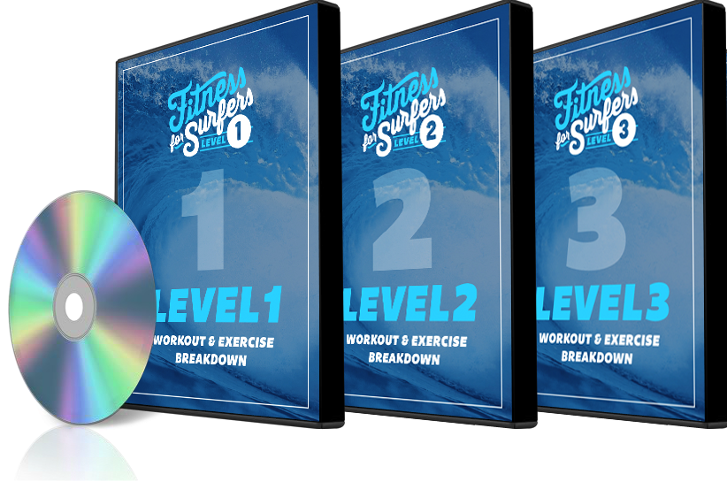 Fitness for Surfers Surfspecific Fitness Training Program Fitness